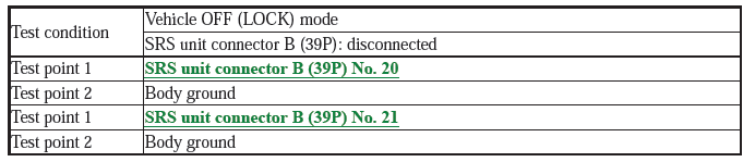 Supplemental Restraint System - Diagnostics